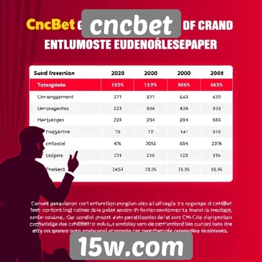 Impacto das promoções no engajamento dos usuários cncbet